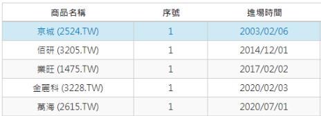 截圖圖片
